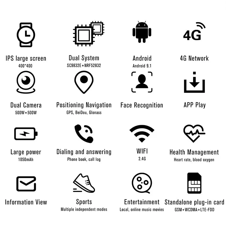 Deosai iS30 - 4G Android Smartwatch