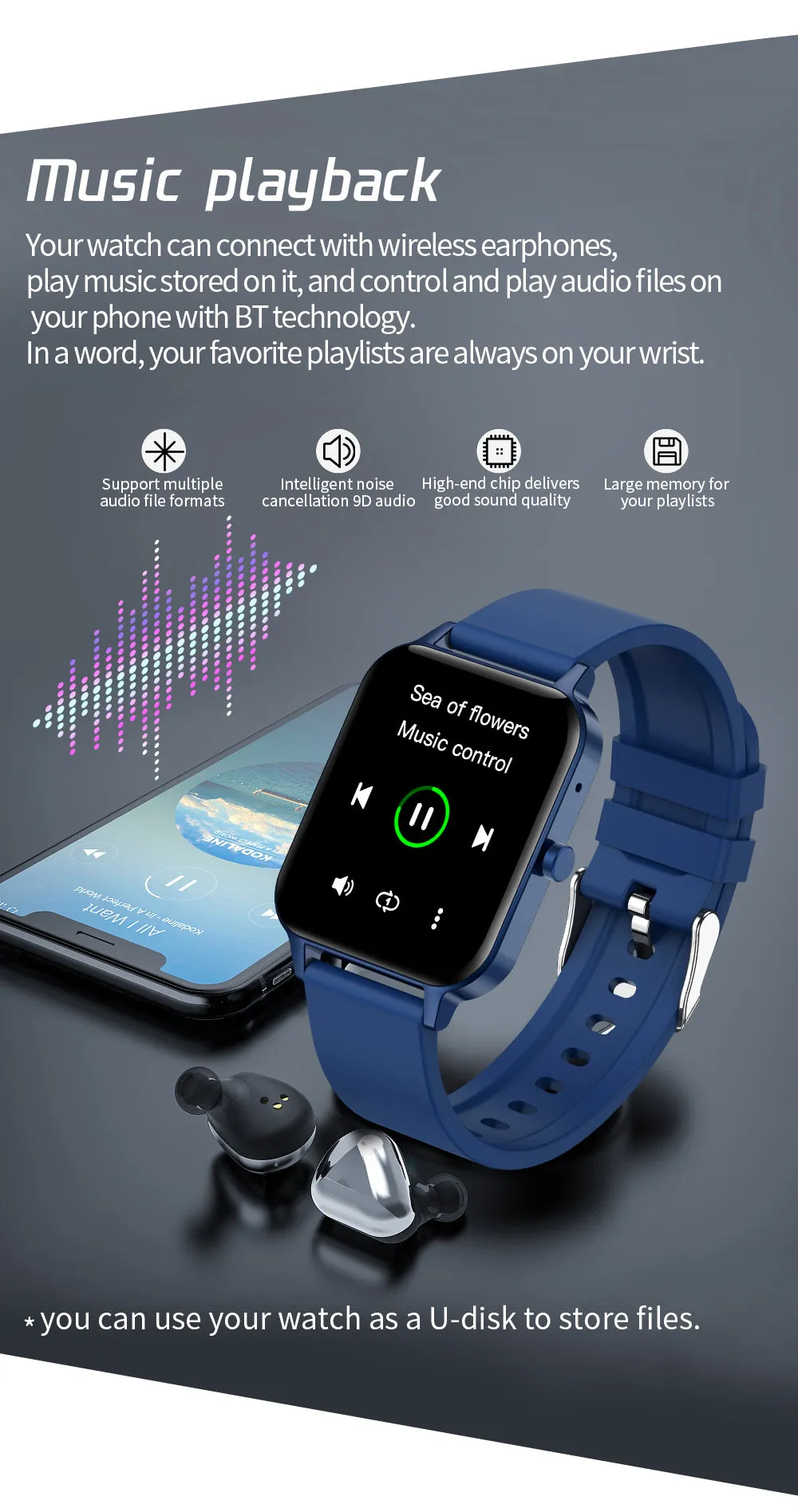 iS-X7 Smartwatch