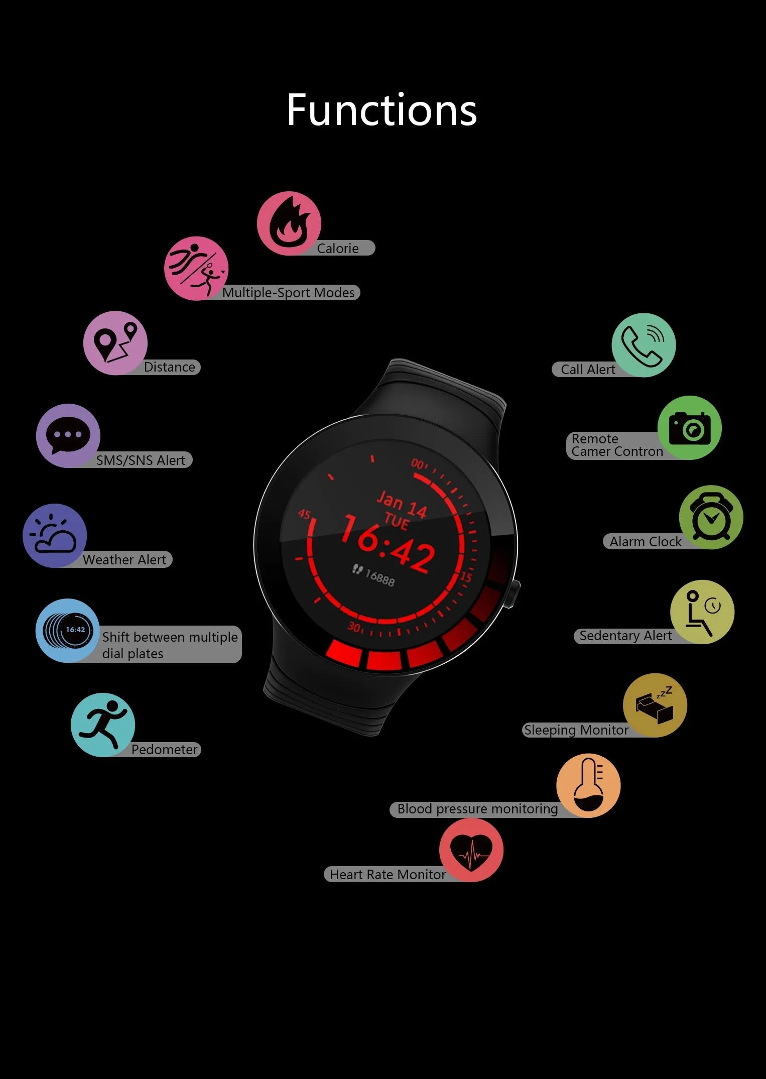 Rnoir Sports Smartwatch