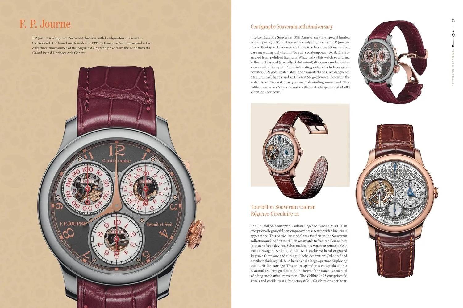 Timeless Classics : Modern Dress Wristwatches - Steve Huyton
