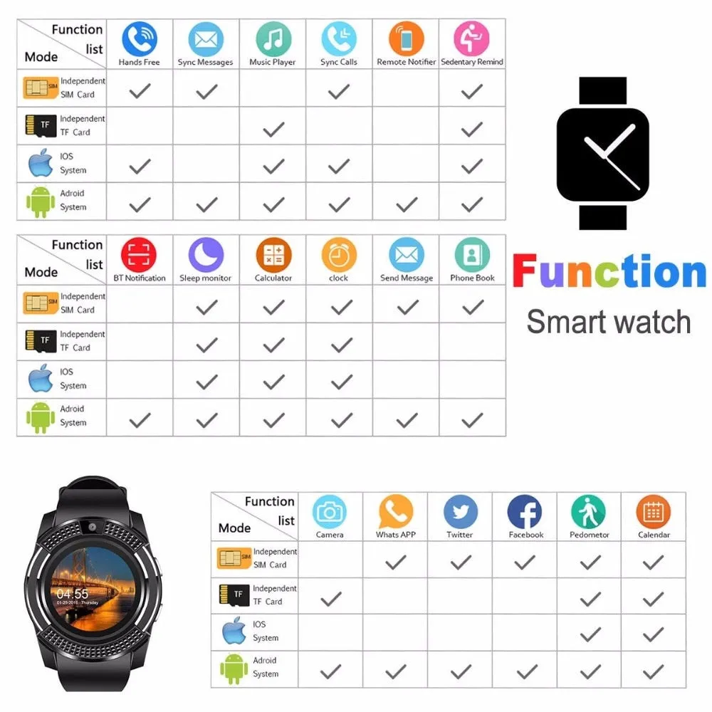 TRENDY  ANDROID TOUCH SCREEN SMART WATCH